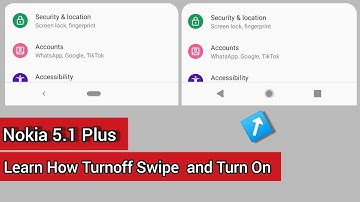 How To Enable Capacitive Touch Screen Button ⬅️⭕🔳 On Nokia 5.1 Plus