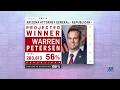 Warren Petersen projected as winner of the GOP primary for Arizona attorney general