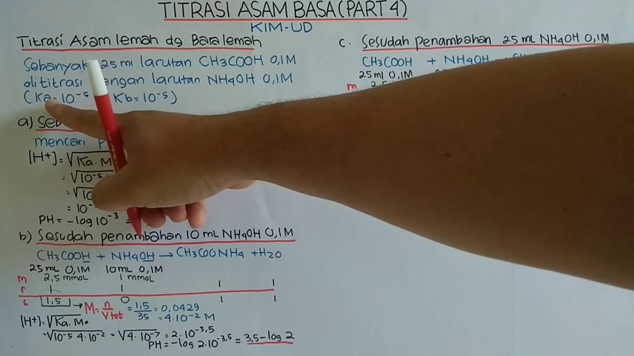 TITRASI ASAM BASA (PART 4), ASAM LEMAH DITITRASI BASA LEMAH