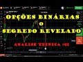 SUPORTE E RESISTÊNCIA - OPÇÕES BINÁRIAS PARA INICIANTES #4 ...