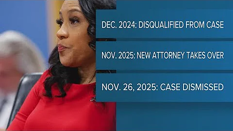 LIVE: DA Fani Willis testifies before senate committee