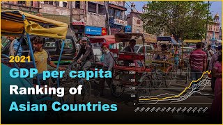 Information 2021 Nominal GDP per capita Ranking of Asian Countries (East Asia, Southeast Asia and South Asia) Update