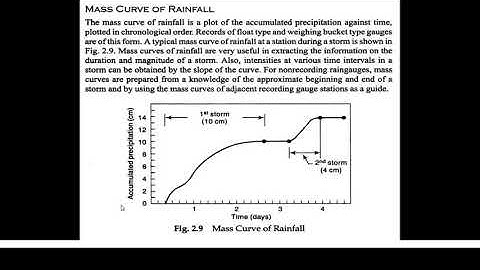 ANALYSIS AND INTERPRETATION OF RAINFALL Part 1
