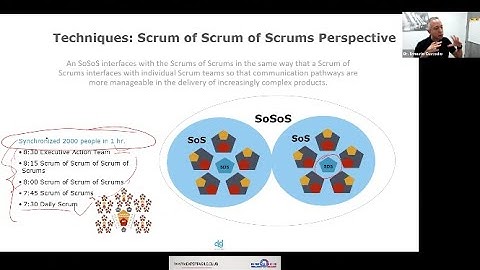 Techniques - from Scrum @ Scale - Distributed Agile Team Collaboration