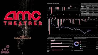 $AMC AMC Theatres Q2 2026 Earnings Conference Call