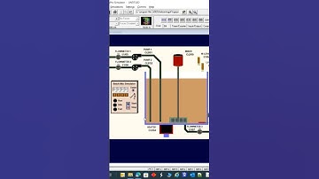 (Part b): Automatic Batch Mixing Tank with PLC Ladder Logic