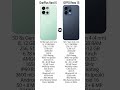 OnePlus Nord 6 vs OPPO Reno 15 #shorts #oneplusnord6 #opporeno15 #smartphone