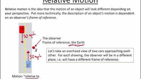 Introduction to Relative Motion