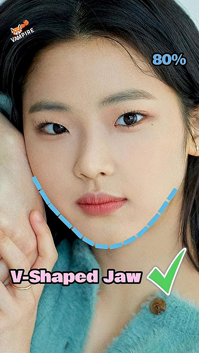 Ruka Korean Beauty Standards BABYMONSTER
