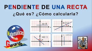 ¿Cuáles son los pasos para graficar una recta?