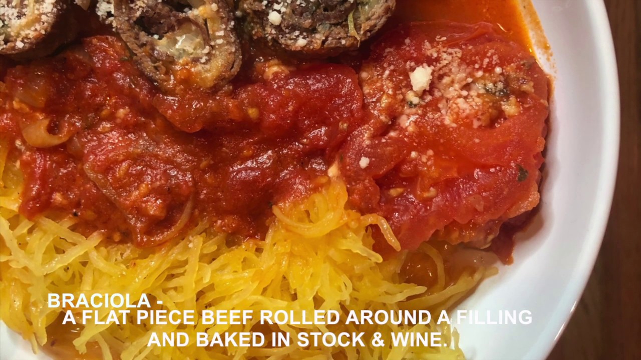 KETOFIED BRACIOLE | Recipe