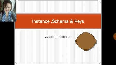 Instance,Schema & Keys(Part I)