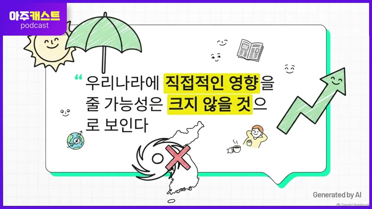 26호 태풍 수리개 이동 경로 보니…한국 영향은?