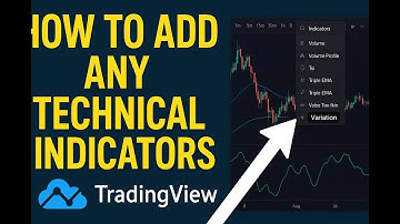 Step-by-Step Guide to Adding Technical Indicators in TradingView (Crypto, Forex & Stocks)