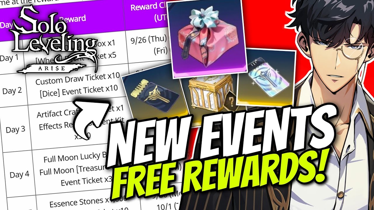 OMG! So Many Free Rewards! New Events + Summons! WOBL Stages Massive Nerf - Solo Leveling: Arise