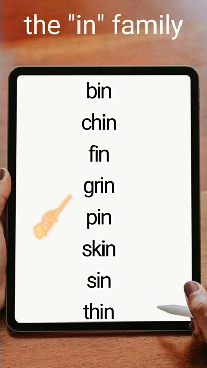 ⚡LEARN ENGLISH FAST|| WORD FAMILIES|| THE 'in' FAMILY⚡