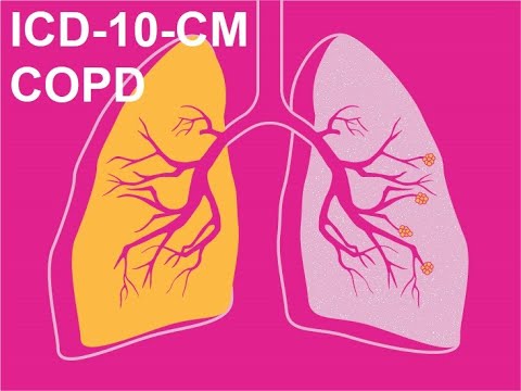 ICD-10-CM - COPD