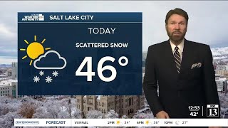 Cold last day of the month! Friday, March 31