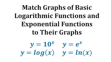 Ex 2:  Match Graphs with Exponential and Logarithmic Functions - Base 10 and e