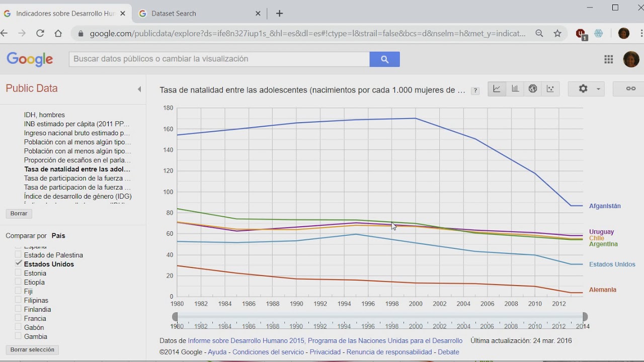 Visualización con Public Data Explorer - YouTube