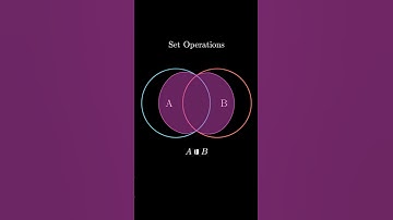 Set Notation #maths   #manim  #sets   #fyp   #foryoupage   #viralvideos   #coding