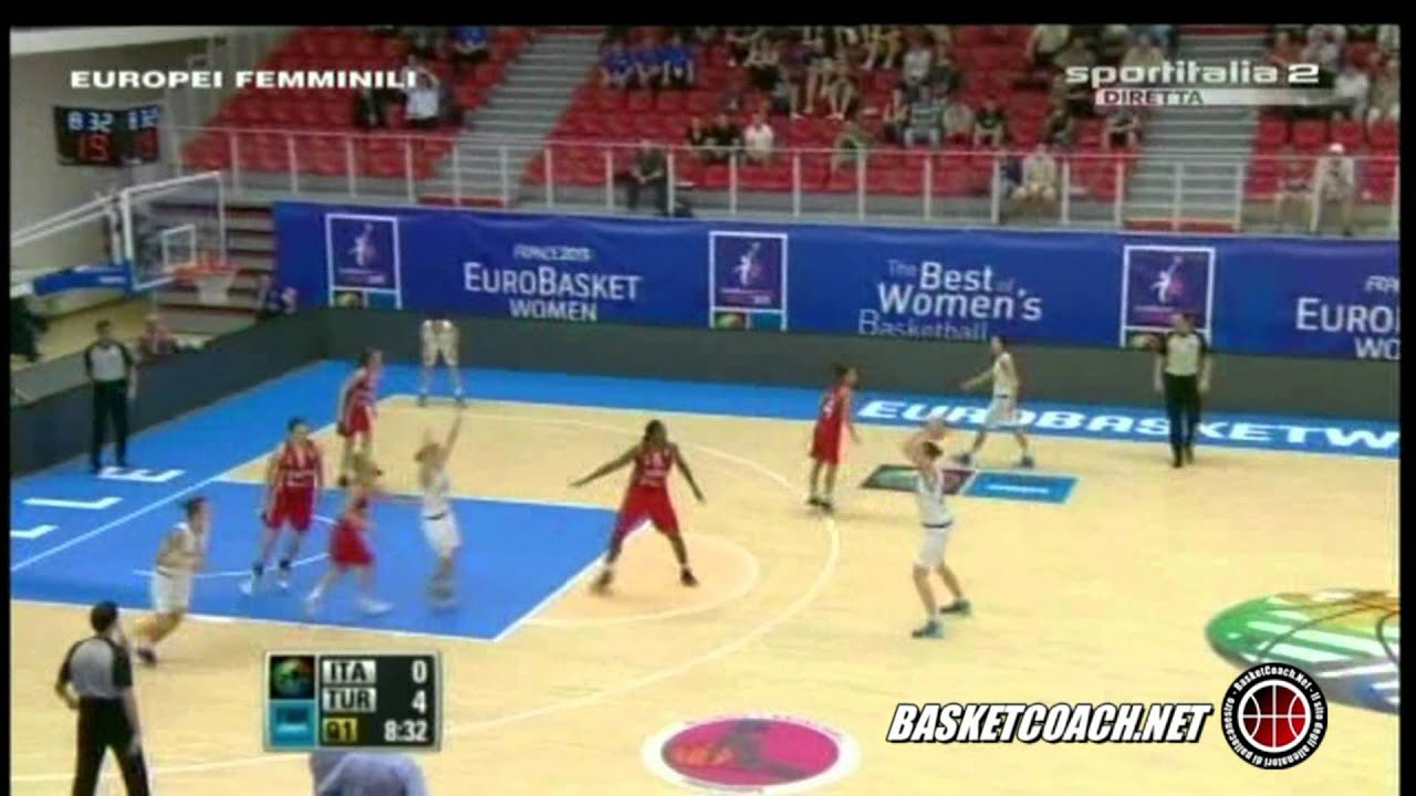 Basket Coach attacco della Nazionale femminile italiana di basket