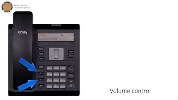 IP35 - Phone Overview