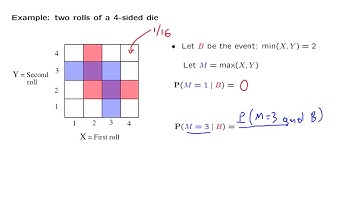 L02.3 A Die Roll Example