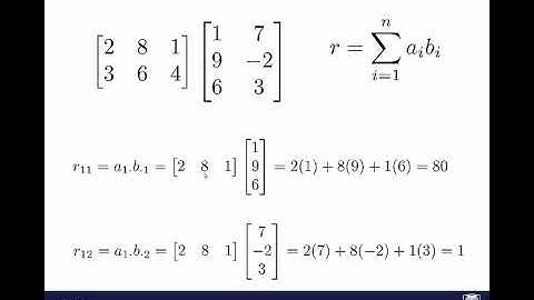 Mod12A Matrix algebra primer