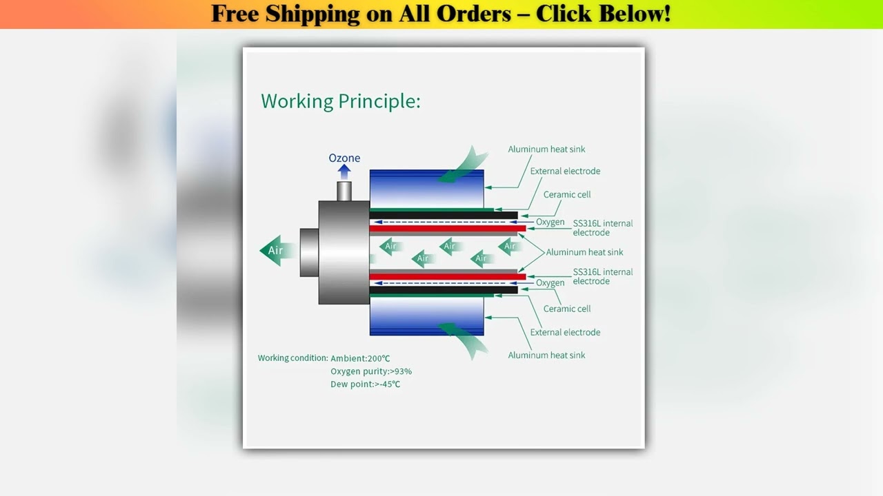 10G Tube Ozone Generator with power supply Continuously Working 24hours Internal & External
