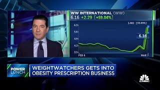 New weight loss drugs will help tackle America's obesity epidemic, says Dr. Scott Gottlieb