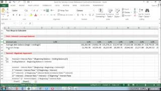 Solving circular reference Algebraic Approach in Project Finance Model Part 2 of 2