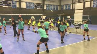 JVA Coach to Coach Video of the Week: Player Run Ball Control Drills