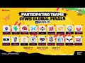 FFWS Global Finals 2024 KO Day 4 بطولة فري فاير العالمية 2024 اليوم 4 من مرحلة خروج المغلوب FFWS Global Finals 2024 KO Day 4 بطولة فري فاير العالمية 2024 اليوم 4 من مرحلة خروج المغلوب