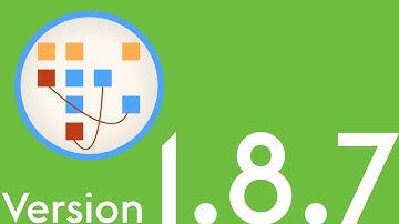 PI Planning App - Walkthrough new features in version 1.8.7