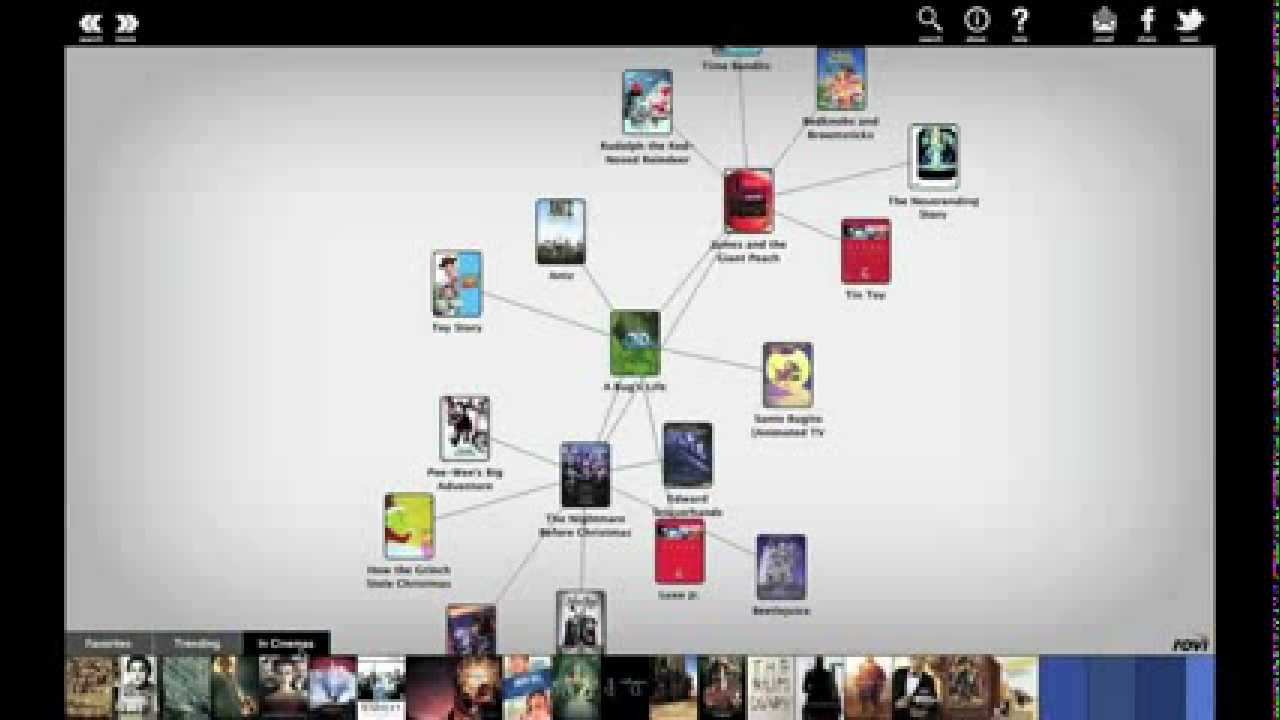 Discovr Movies for Mac - Screencast