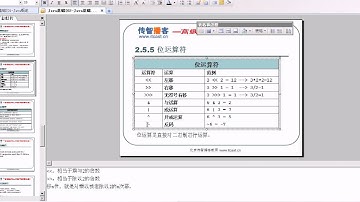 黑马程序员 毕向东 Java基础视频教程第02天 14 位运算符与 或 异或)