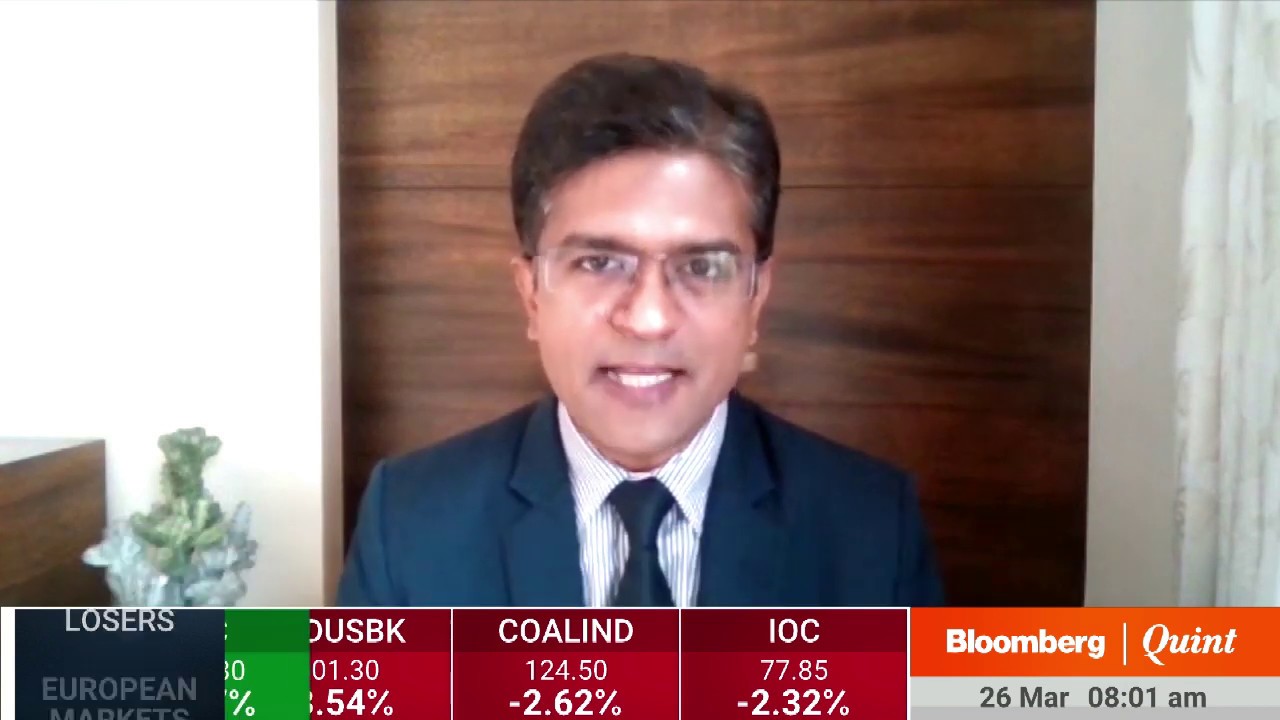 Trade Setup: 26 March 2020