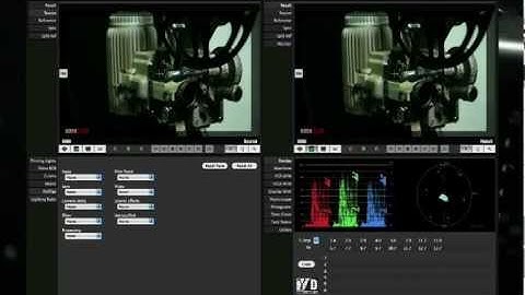 3cP SET + POST - Features Demonstration