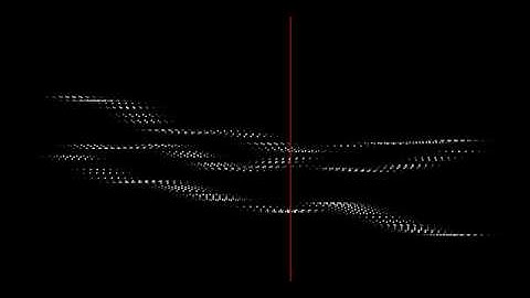 Algorithmic Composition: Forms #1