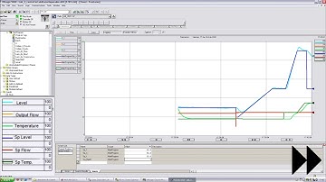 Batch Control by SFC programming RSLogix5000 MATLAB Sequential Function Chart