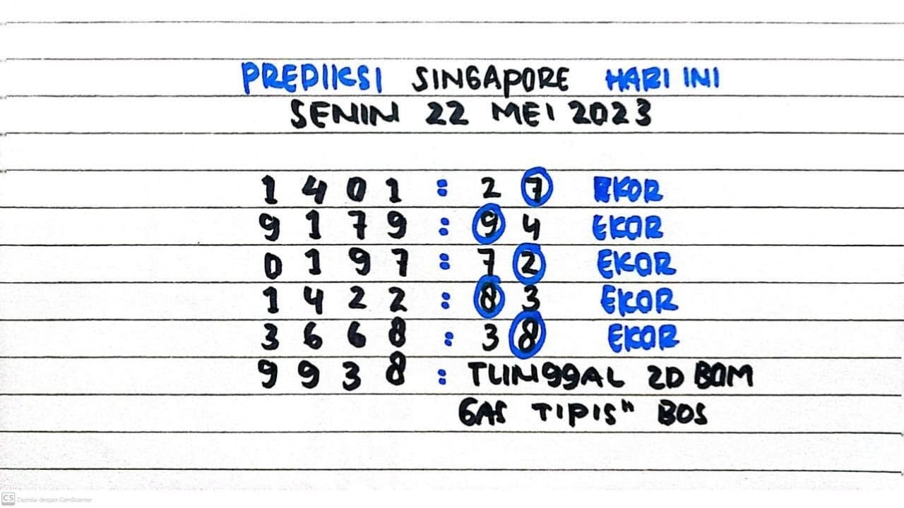 PREDIKSI SGP SENIN 22 MEI 2023 | TARIKAN PAITO SGP HARI INI | BOCORAN ...