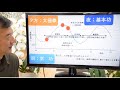 太極と健康の理論背景【リズム編】