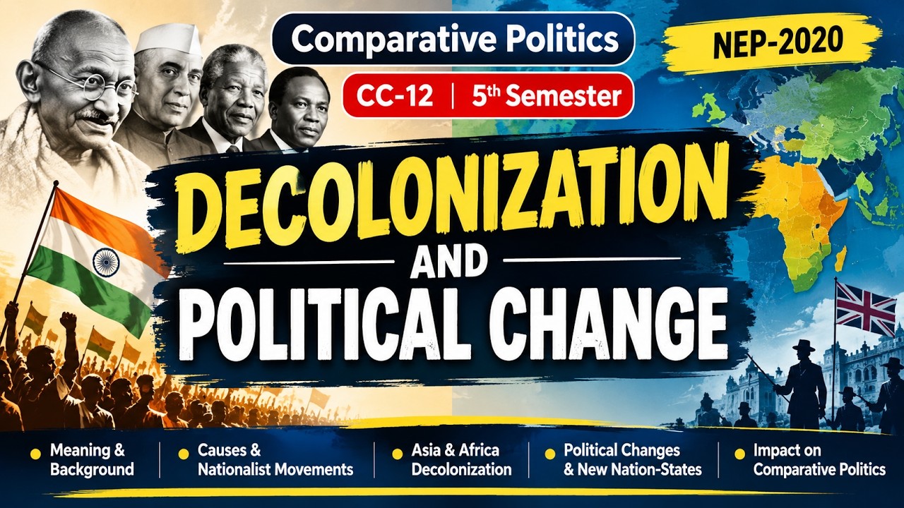 Decolonization and Political Change | Comparative Politics | NEP-2020 ...