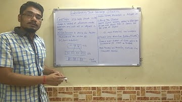 Java | Tutorial #4 | Java Garbage Collection