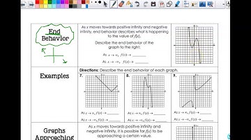 1.3 Continuity & End Behavior PPCF20