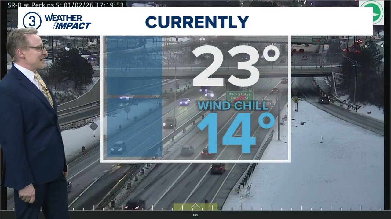 Northeast Ohio weather forecast: Cold weekend with a few flakes