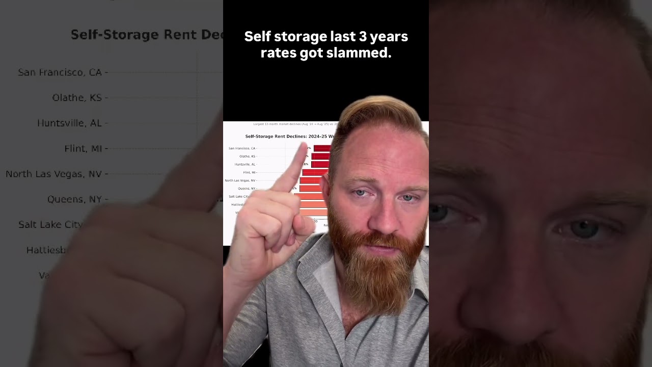 За последние три года рынок самостоятельного хранения пострадал