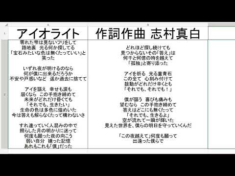 アイオライト