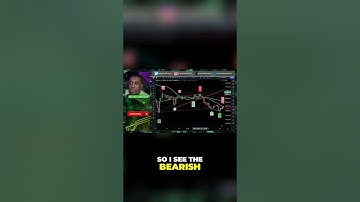 What is Trading Divergence? (The Warning Signal You Can